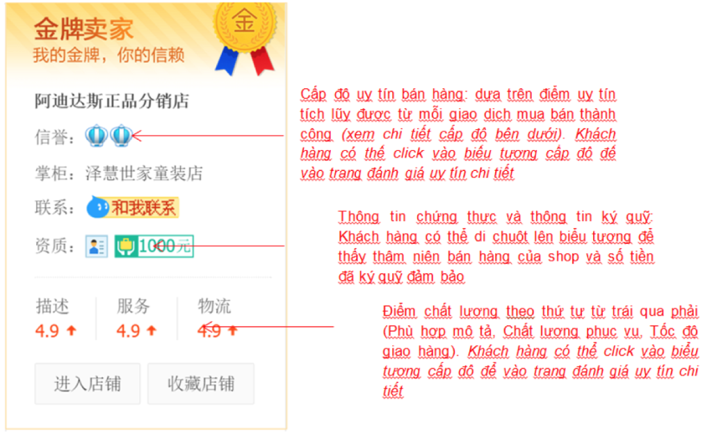 Co nen nhap hang Taobao ve ban khong