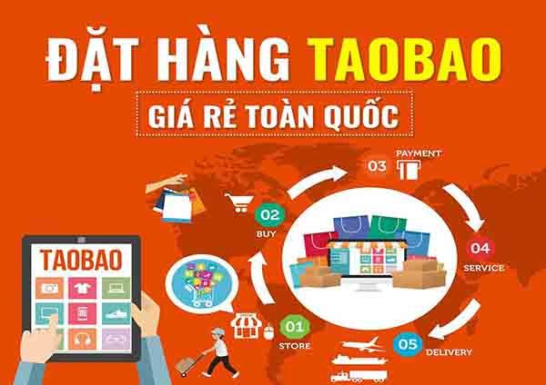 kinh nghiem nhap hang taobao ve ban